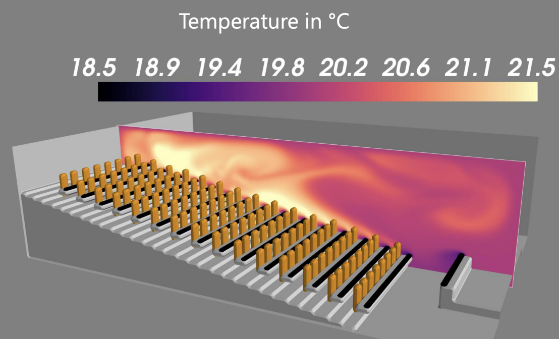 Enlarged view: Simulated air flow with temperature distribution in a lecture hall